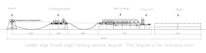 Ladder Cable Tray Forming Machine