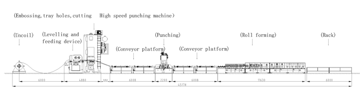 The Red Able Tray Forming Machine The Red Able Tray Forming Machine