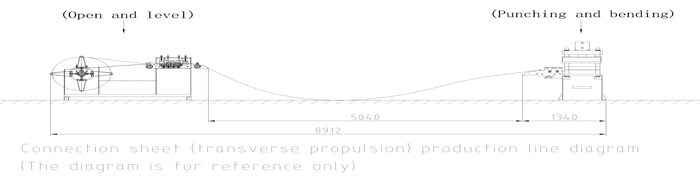 Cable Tray Connection Piece Production Line Cable Tray Connection Piece Production Line