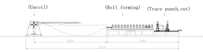 Cable Tray Elbow Side Production Line