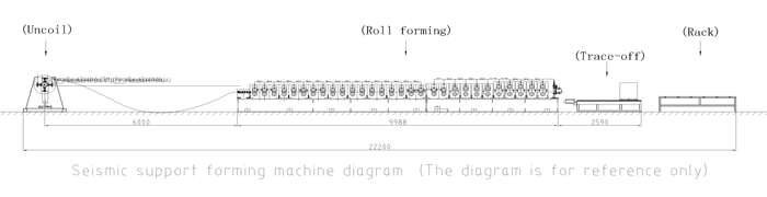 Anti-seismic bracket forming machine