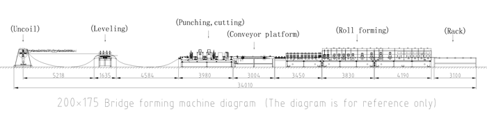 Small Cable Trough Roll Forming Machine Small Cable Trough Roll Forming Machine